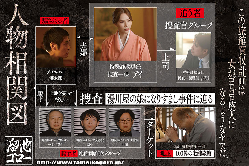 「地面師のワナに堕ちていく…。」媚薬を注入されてチ◯ポでイカされまくって廃人になってしまう  人妻捜査官・アイ - Image 13